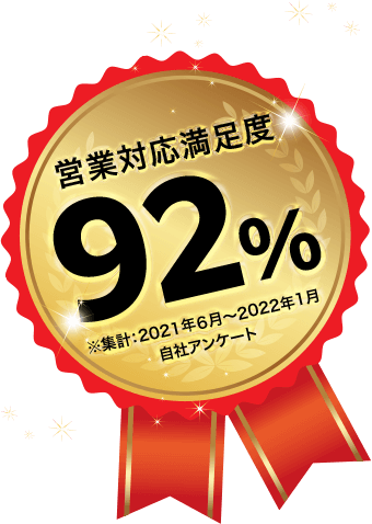 営業対応満足度92%※集計：2021年6月～2022年1月自社アンケート