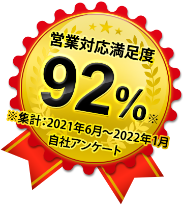 営業対応満足度92%※集計：2021年6月～2022年1月自社アンケート